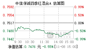 酒盒包裝 第83頁