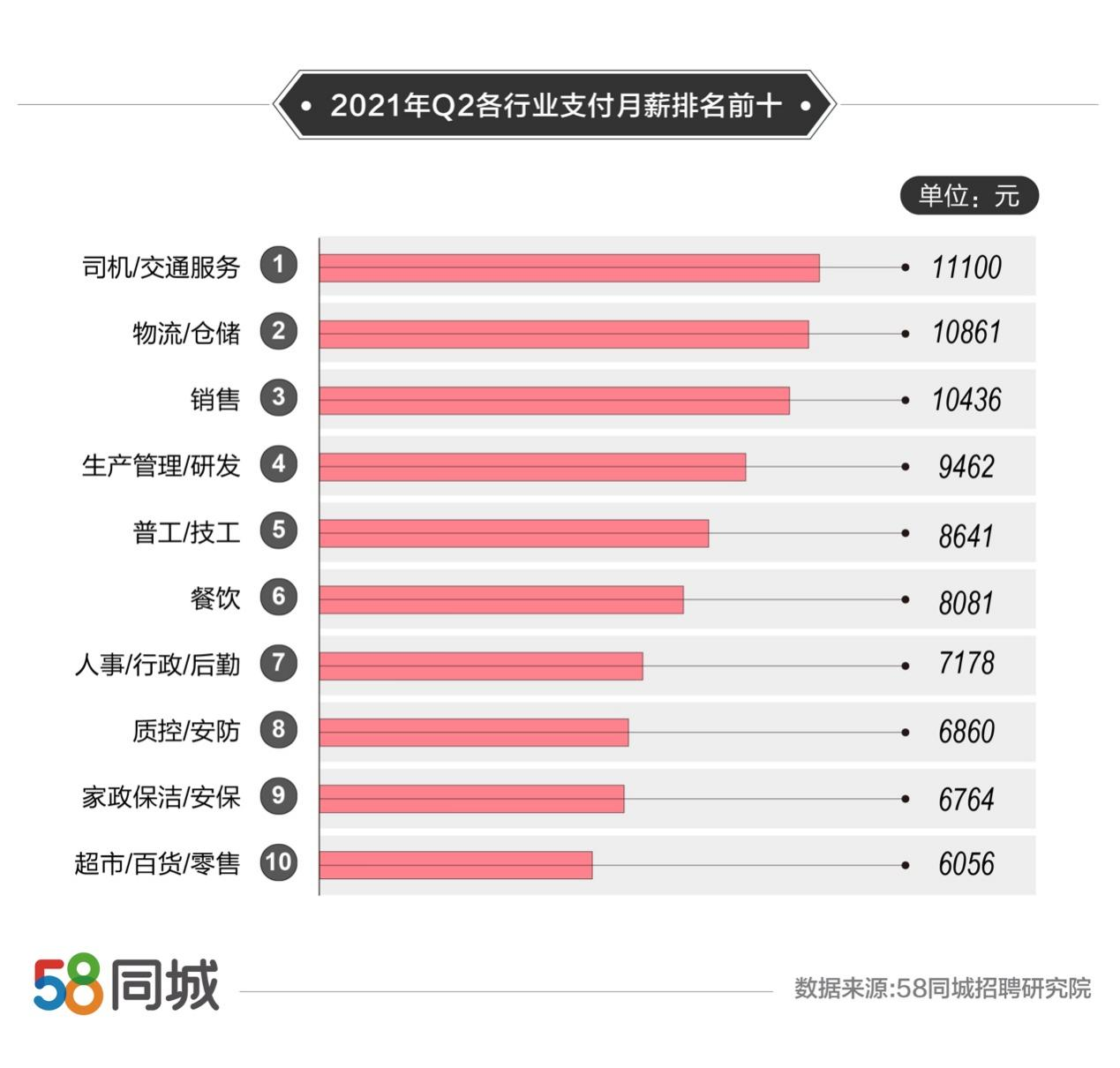 高密人才網最新招聘信息概覽