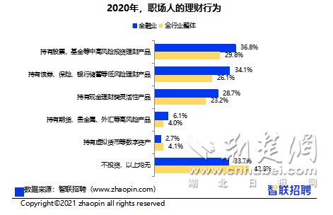 眉縣招聘普工最新消息，行業趨勢與求職指南