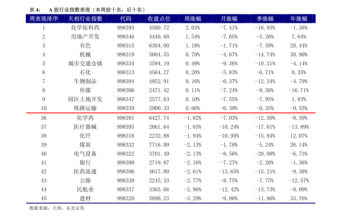 關于股票600221的最新消息深度分析