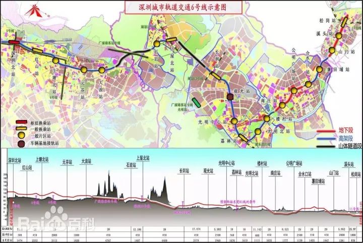 長春地鐵6號線最新動態，建設進展、規劃調整及未來展望