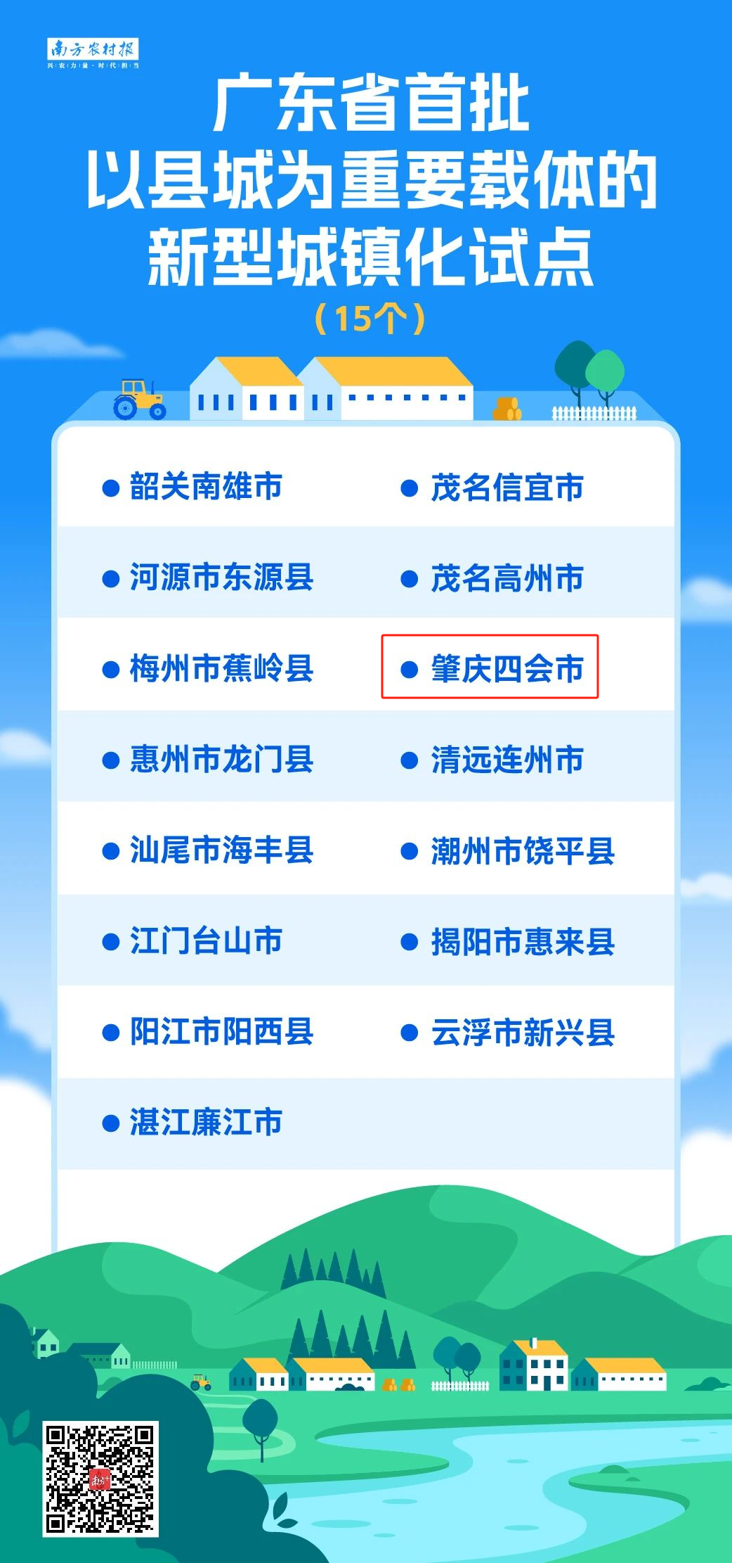四會城區最新招聘信息概覽