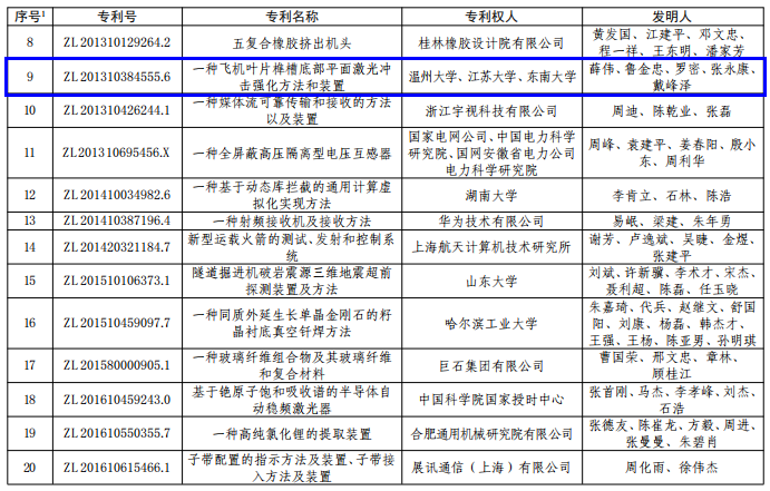 徐州賈汪倉(cāng)管最新招工信息及其相關(guān)分析