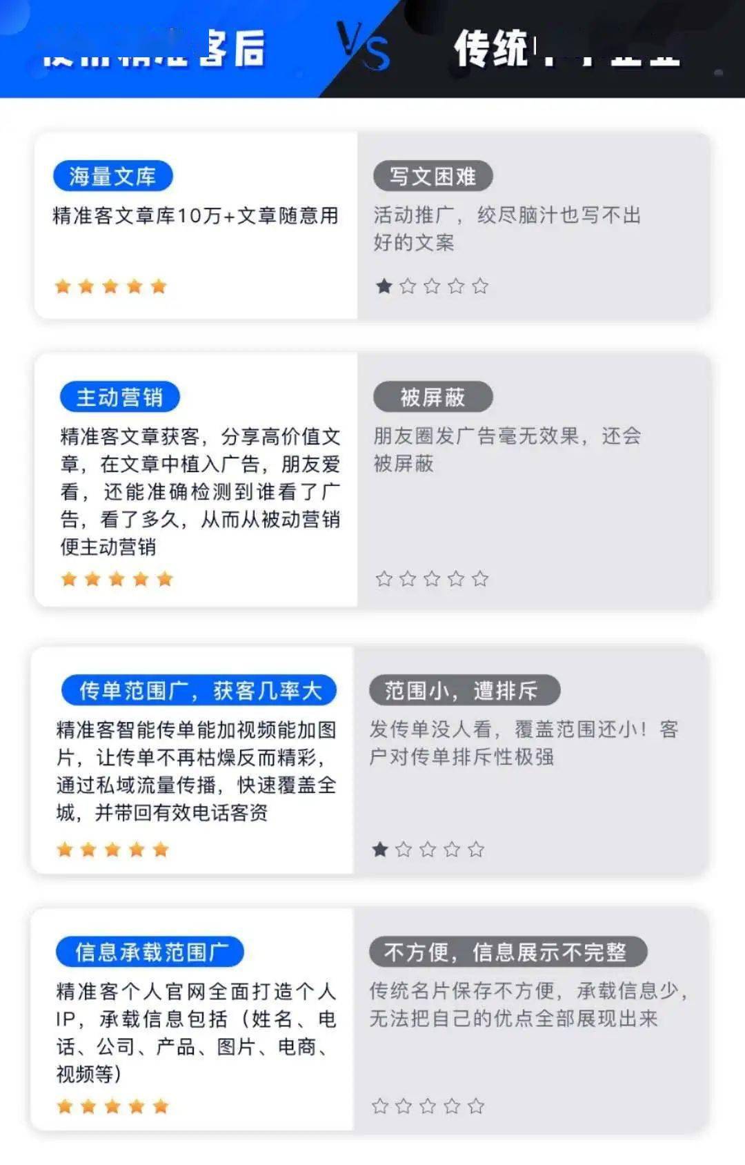 遠成最新店小二app，重塑物流服務(wù)的智能之選