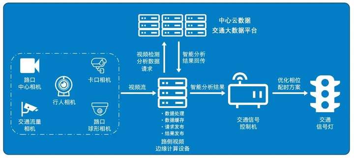 廣東駕考改革最新消息，重塑行業生態，助力駕駛人才培養