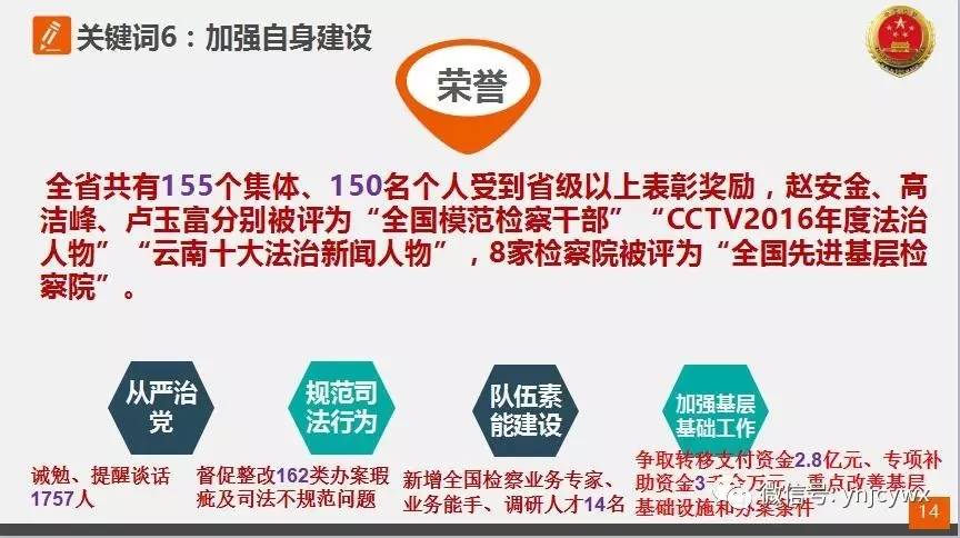 酒盒包裝 第64頁