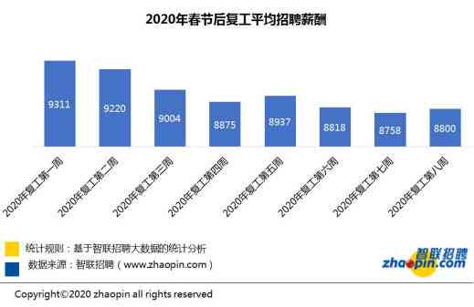 移印技工招聘最新消息，行業趨勢與人才需求洞察