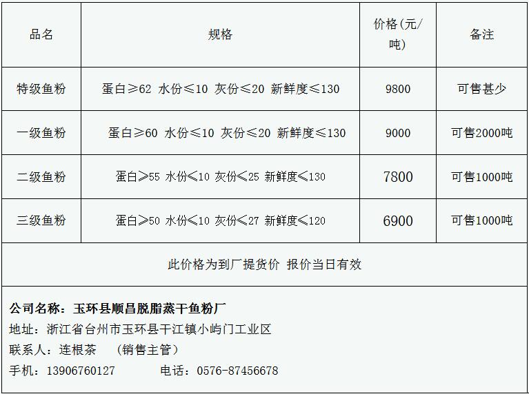 濮陽(yáng)縣新房最新出售價(jià)，市場(chǎng)走勢(shì)與購(gòu)房指南