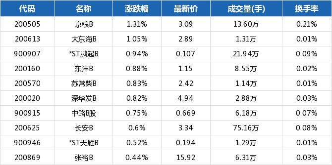酒盒包裝 第52頁
