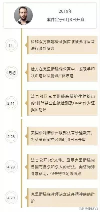 章瑩穎最新消息，留美之路與持續關注