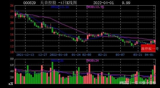 張云若霄_1 第2頁