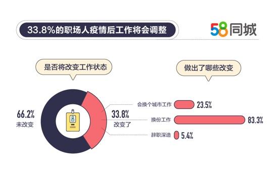 增城荔城最新招聘網——職場人的新選擇