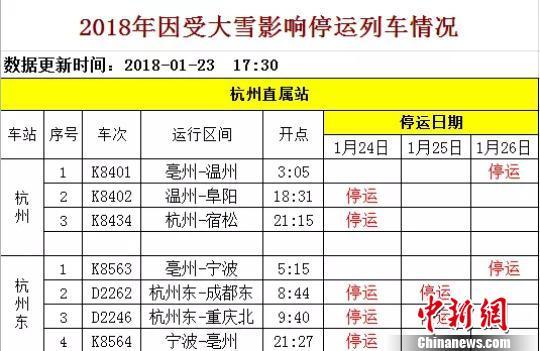 成都火車停運(yùn)最新消息，深度分析與影響評估
