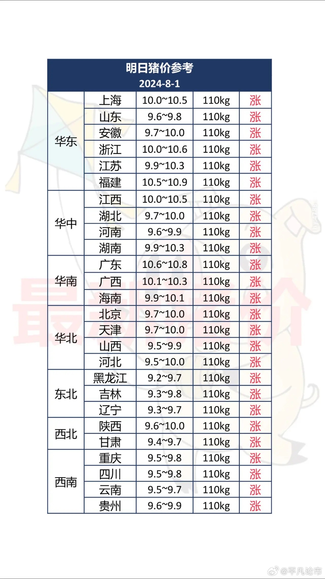 劉逸若睿 第2頁(yè)