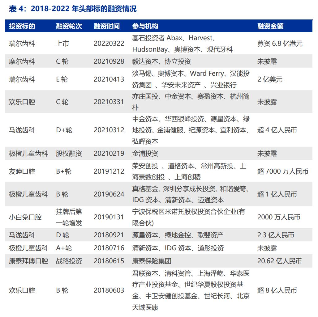 王浩若安 第2頁