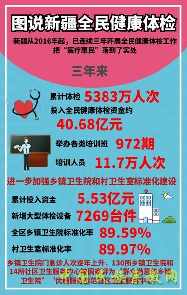 四平護士最新招聘信息及其相關(guān)解讀