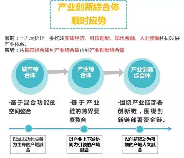 生活用品加盟店最新趨勢，創新、融合與發展