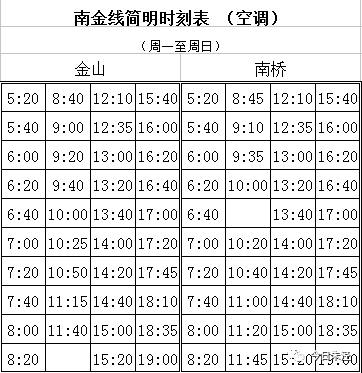 金漕線最新時刻表2017詳解