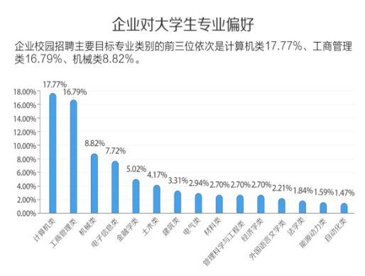 石家莊營業員最新招聘，行業趨勢與職業發展機遇