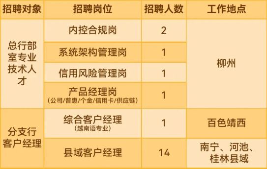 聚焦桂林，探尋最新招聘信息，58桂林招聘網(wǎng)引領(lǐng)職場新風(fēng)向