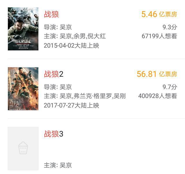 戰(zhàn)狼2，票房持續(xù)火爆，刷新中國電影市場新紀錄