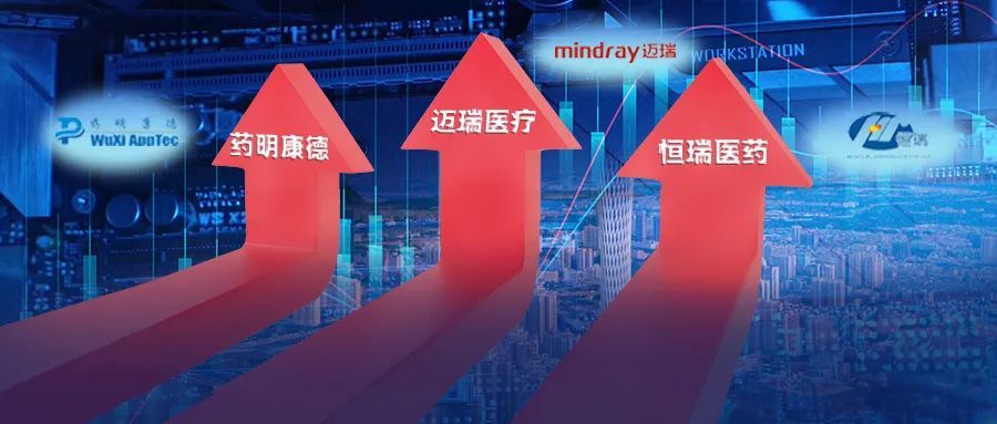 邁瑞醫療上市最新消息，持續創新，引領醫療科技新篇章