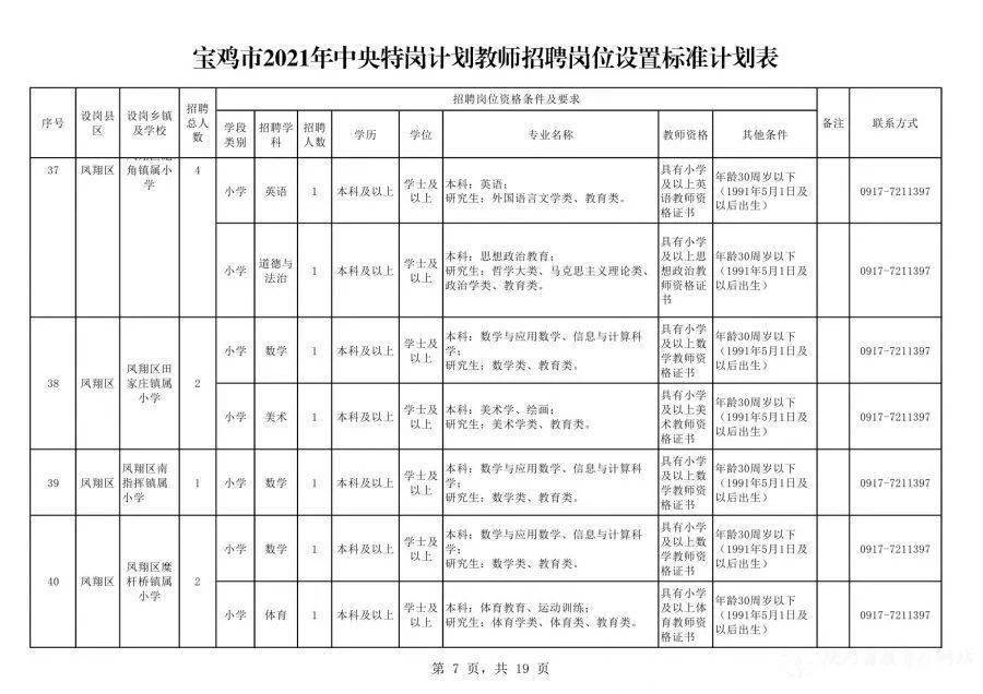 臺前招聘網最新招聘信息全面更新，為廣大求職者提供海量優質崗位