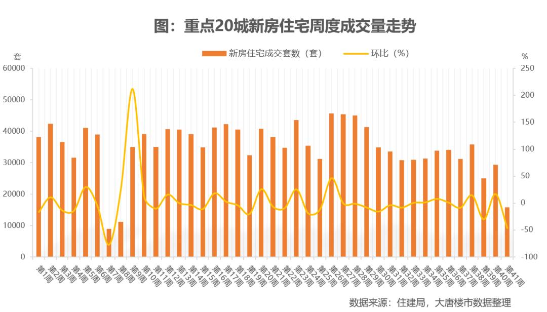 杭州房貸利率最新消息，市場走勢、影響因素及未來展望